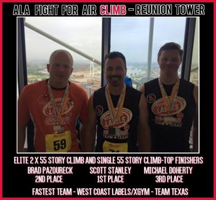 The victorious West Coast Labels team (pic courtesy of S. Stanley)