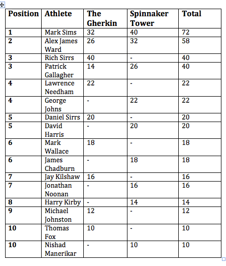 Screen shot 2015-10-12 at 8.19.22 PM