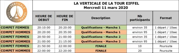 La verticale de la tour eiffel 2020